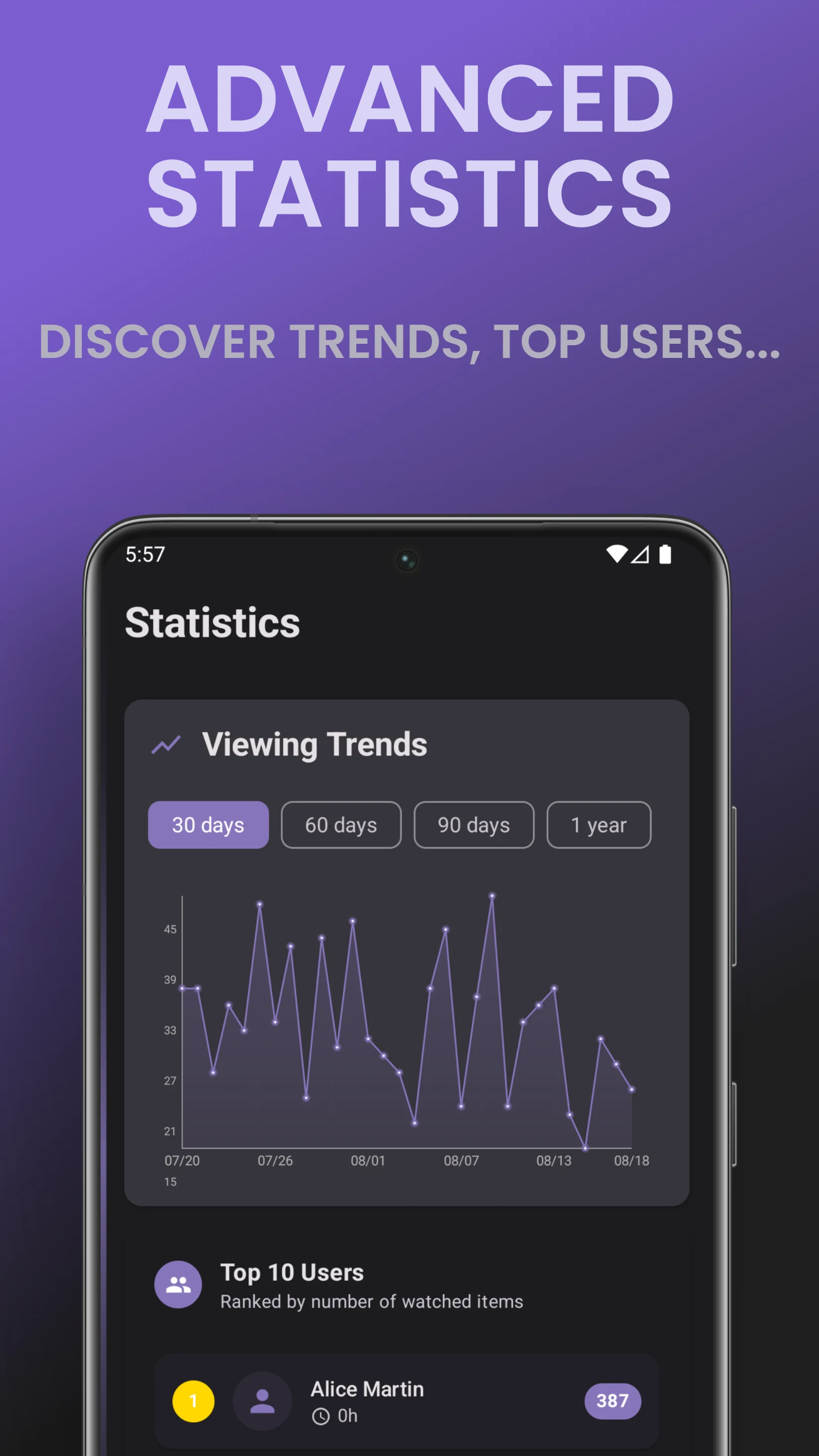 JellyWatch: Jellyfin Admin screenshot